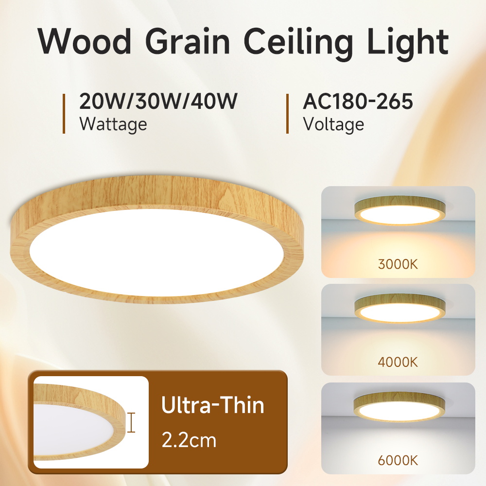 Ultradünne LED-Deckenleuchte 2 – Light Switch Bewertung und Preis