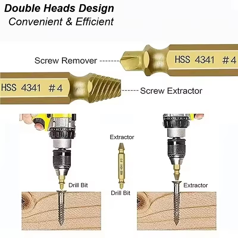 Schraubenausdreher-Set für bes – Drill Bits Bewertung und Preis
